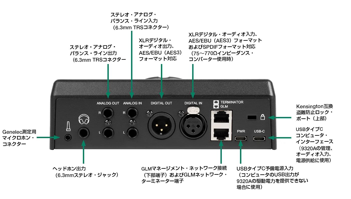 Genelec 9320A コネクター